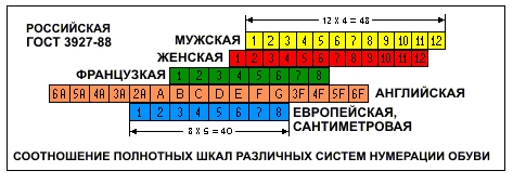 Фетиш одежды - Clothing fetish